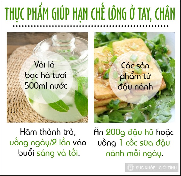 hạn chế mọc lông